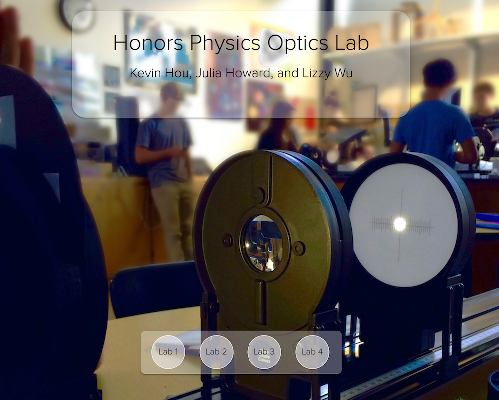 Honors Physics Optics Lab